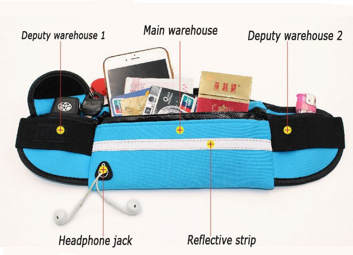 JupiterGear Sports Running Belt and Travel Fanny Pack for Jogging, Cycling and Outdoors with Water Resistant Pockets