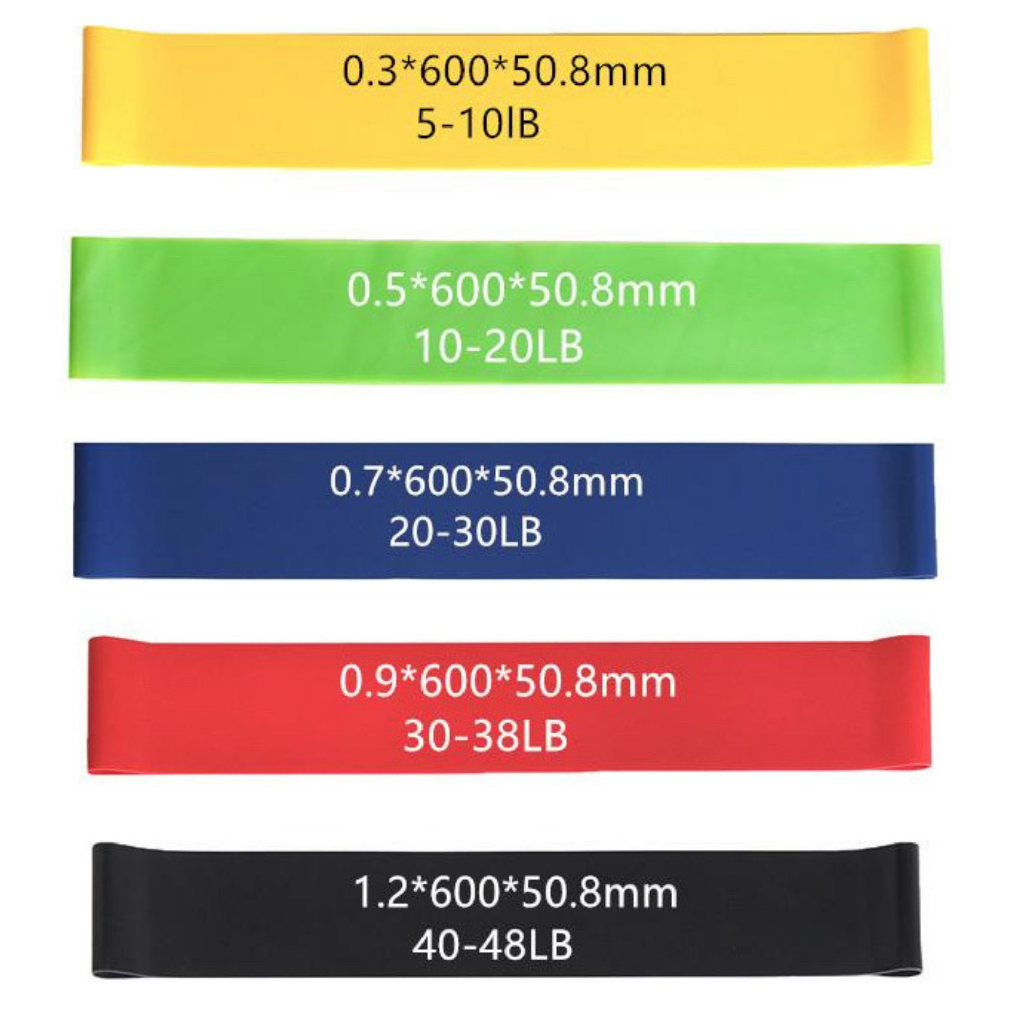 JupiterGear 5 Piece Set of Resistance Body Bands with Carry Bag