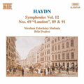 Haydn / Drabos / Esterhazy - Symphonies 12 - Music CD