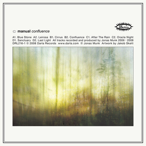 Manual - Confluence - Music CD