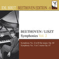 Beethoven / Biret - Idil Biret Beethoven Edition 6: Symphonies 2 - Music CD