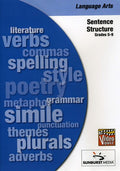 Grammar: Sentence Structure Video Quiz - Grammar: Sentence Structure Video Quiz - DVD