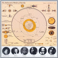 Sun Ra - Heliocentric Worlds Of Sun Ra 2 - Vinyl Record