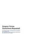Chauveau,sylvain - Singular Forms (sometimes Repeated) - Vinyl Record