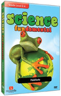 Habitats - Habitats - DVD