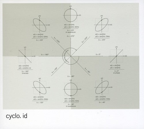 Cyclo - Id - Music CD