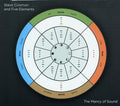 Coleman,steve / 5 Elements - Mancy Of Sound - Music CD