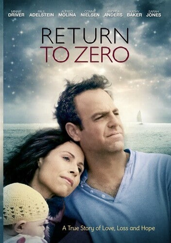 Return To Zero - Return To Zero - DVD