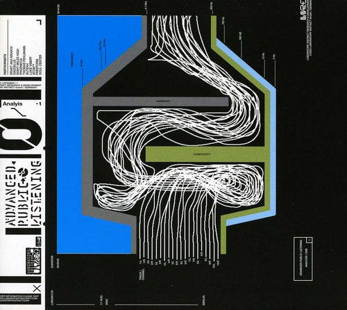 Advanced Public Listening 1 / Various - Advanced Public Listening 1 / Various - Music CD