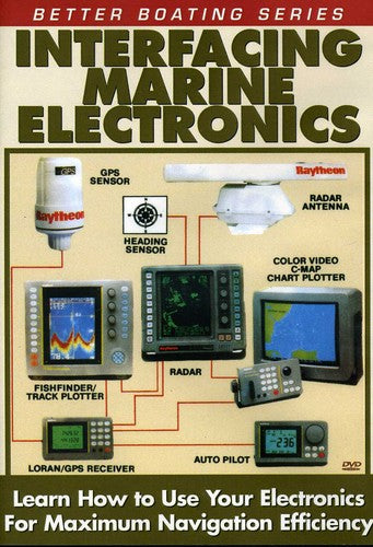 Interfacing Marine Electronics - Interfacing Marine Electronics - DVD