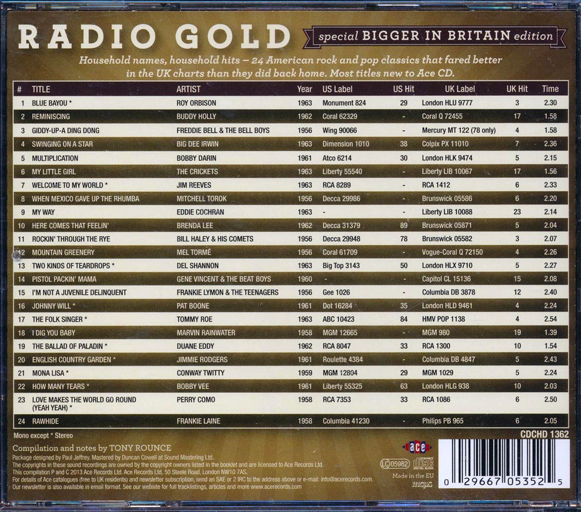 Various - Radio Gold: Special Bigger In Britain Edition (24 tracks) Music CD