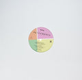 Patchworks - Collected Sounds Of Patchworks 1 - Vinyl Record
