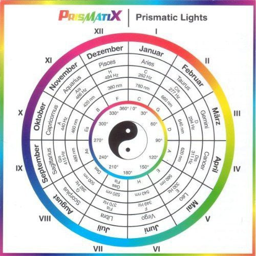 Prismatix - Prismatic Lights - Music CD