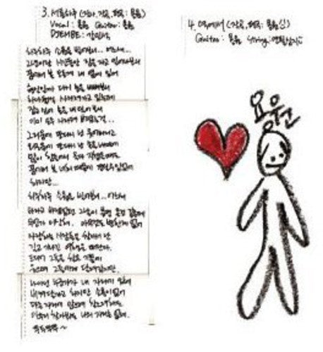 Won,yong - Dawn Trouble - Music CD