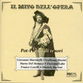 Martinelli / Masini / Labo / Del Monaco - Pot-pourri Di Tenori - Music CD
