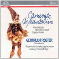 Carneval Di Mandolino / Various - Carneval Di Mandolino / Various - Music CD