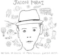 Mraz,jason - We Sing We Dance We Steal Things - Music CD
