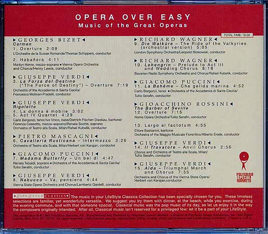 Various - Opera Over Easy: Music Of The Great Operas Music CD