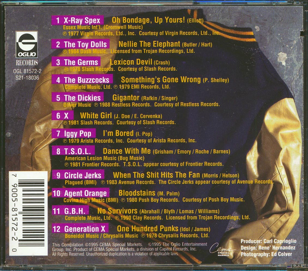 Iggy Pop, The Buzzcocks, The Toy Dolls, Etc. - Punk University Volume 2 (marked/ltd stock) Music CD