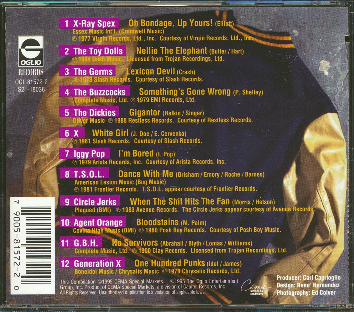 Iggy Pop, The Buzzcocks, The Toy Dolls, Etc. - Punk University Volume 2 (marked/ltd stock) Music CD