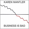 Mantler,karen - Business Is Bad - Music CD