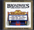 Erich Kunzel, Rochester Pops, Winnipeg Symphony Orchestra - Broadway's Greatest Hits Music CD