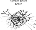 Floating Points - Elaenia