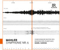 Mahler / Harding / Bavarian Radio Symphony Orch - Symphony No. 6 - Music CD
