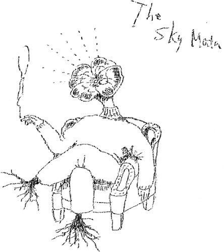 Sky Mata - First Album - Music CD
