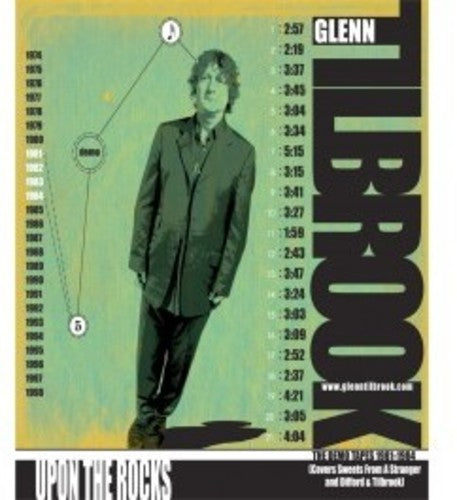 Tilbrook,glen - Upon The Rocks: Demo Tapes 1981/84 - Music CD