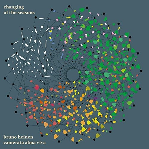Heinen,bruno / Camerata Alma Viva - Changing Of The Seasons - Music CD