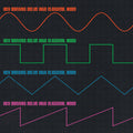 Brown,kev - Delve Into Classical Moog - Vinyl Record