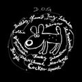 Lowtzow,dirk Von - I Want A Dog - Vinyl Record