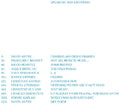 Speaking & Listening / Various - Speaking & Listening / Various - Books