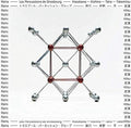 Rains / Various - Rains / Various - Music CD