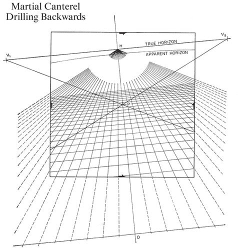 Martial Canterel - Drilling Backwards - Vinyl Record