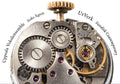 Flyg / Agren - Swedish Contemporary - Music CD