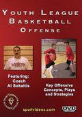 Youth League Basketball Offense - Youth League Basketball Offense - DVD