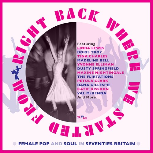 Right Back Where We Started From / Various - Right Back Where We Started From / Various - Music CD