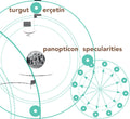 Ercetin,turgut - Panopticon Specularities - Music CD