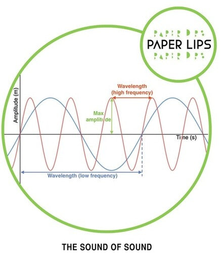 Paper Lips - Sound Of Sound - Vinyl Record