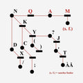 Funke,sascha - Qam - Vinyl Record