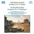 Mendelssohn / Tchaikovsky - Symphony 4 & 6 - Music CD