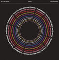 Ivan The Tolerable - Autodidact - Vinyl Record