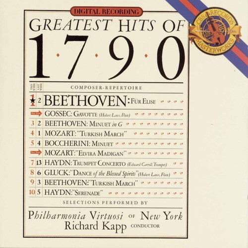 Kapp,richard - Greatest Hits Of 1790 - Music CD