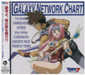Macross 7 Music Selection From Galaxy Network - Macross 7 Music Selection From Galaxy Network - Music CD