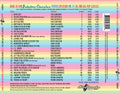 Various Artists - Hard to Find Jukebox Classics: Stereo Explosion Volume 11 (50s & 60s Pop Classics) (CD)