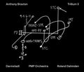 Trilliumx Music CD
