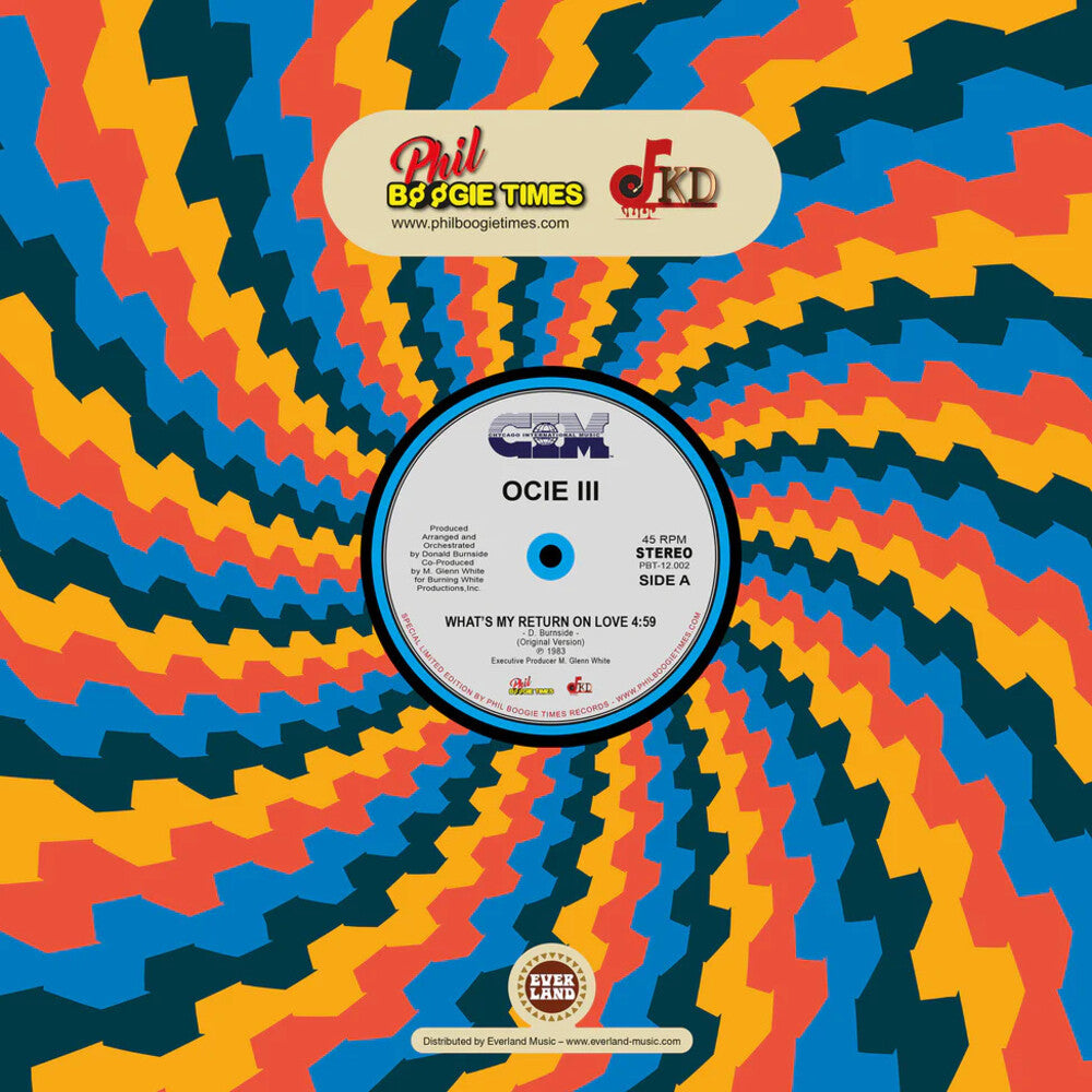 What's My Return On Love [Reissue] Vinyl Record