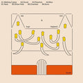 Urd,ida / Hoyland,ingri - Duvet - Vinyl Record